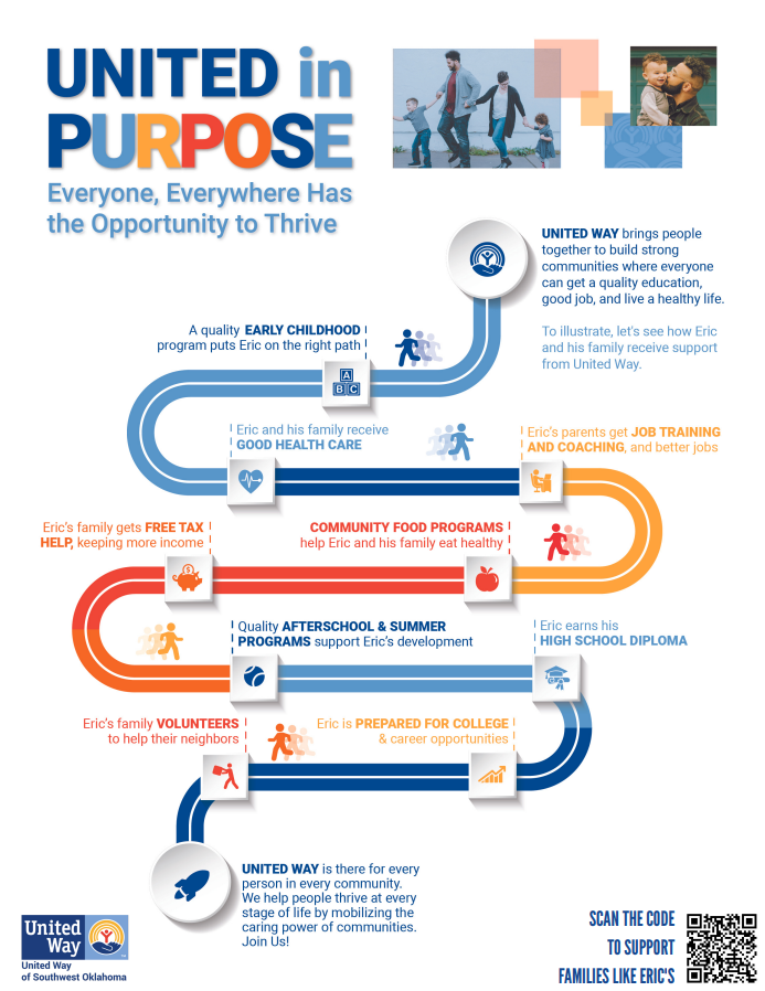 united in purpose